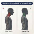 NUCA™ - MASSEUR CERVICAL